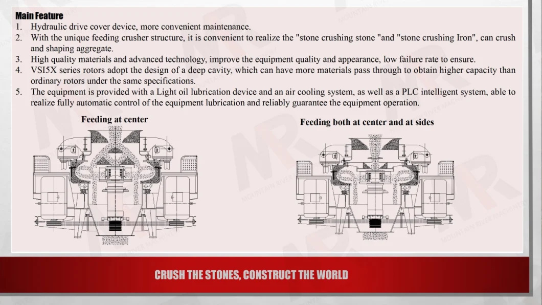 High Capacity Vertical Sand Crusher