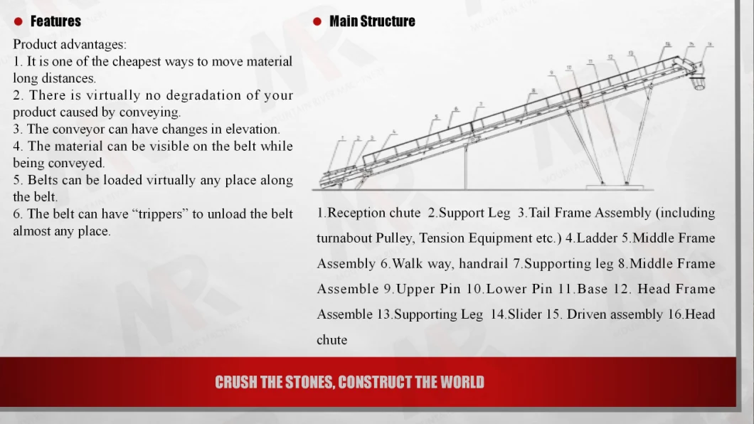 High Quality Belt Conveyor for Quarry Crushing Plant