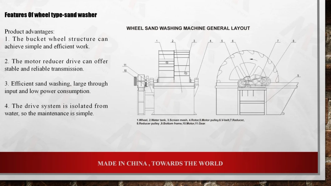 New Design Wheel Sand Washing Machine Ore Washer for Gold Iron Limestone Manganese